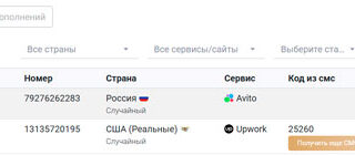 История арендованных телефонных номеров
